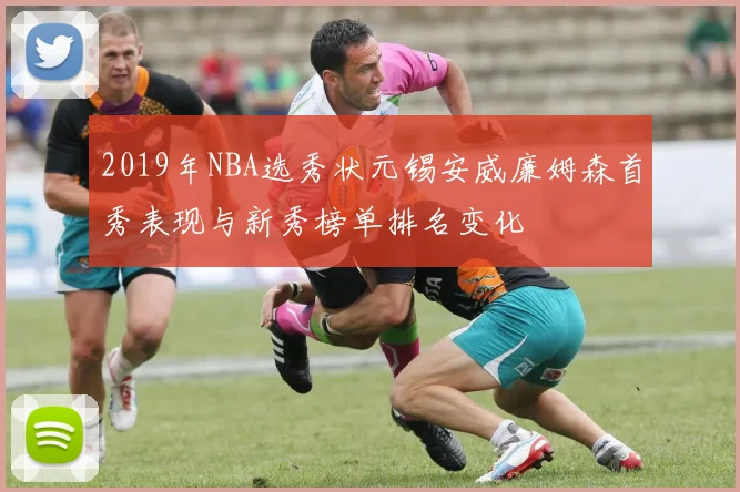 2019年NBA选秀状元锡安威廉姆森首秀表现与新秀榜单排名变化
